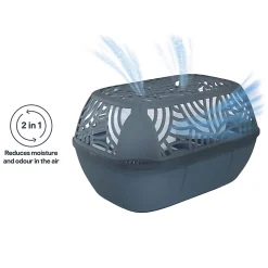 Absorbeur d'humidité GoodHome 40m² + 2 recharges galet 450g