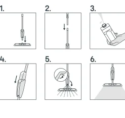 Balai serpillère microfibre avec vaporisateur GoodHome gris et bleu L.124 x l.12 cm