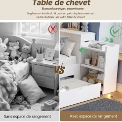 Canapé-lit enfant 140x190 cm - Avec tiroirs, étagères et espace de rangement - MDF - Blanc (sans matelas)