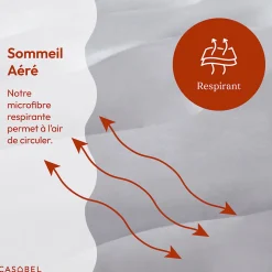 CASABEL Surmatelas 140x200 cm en Microfibre Rerspirante, Ultra Moelleux, Anti-Acariens, Liseré Gris, Idéal Matelas 2 places