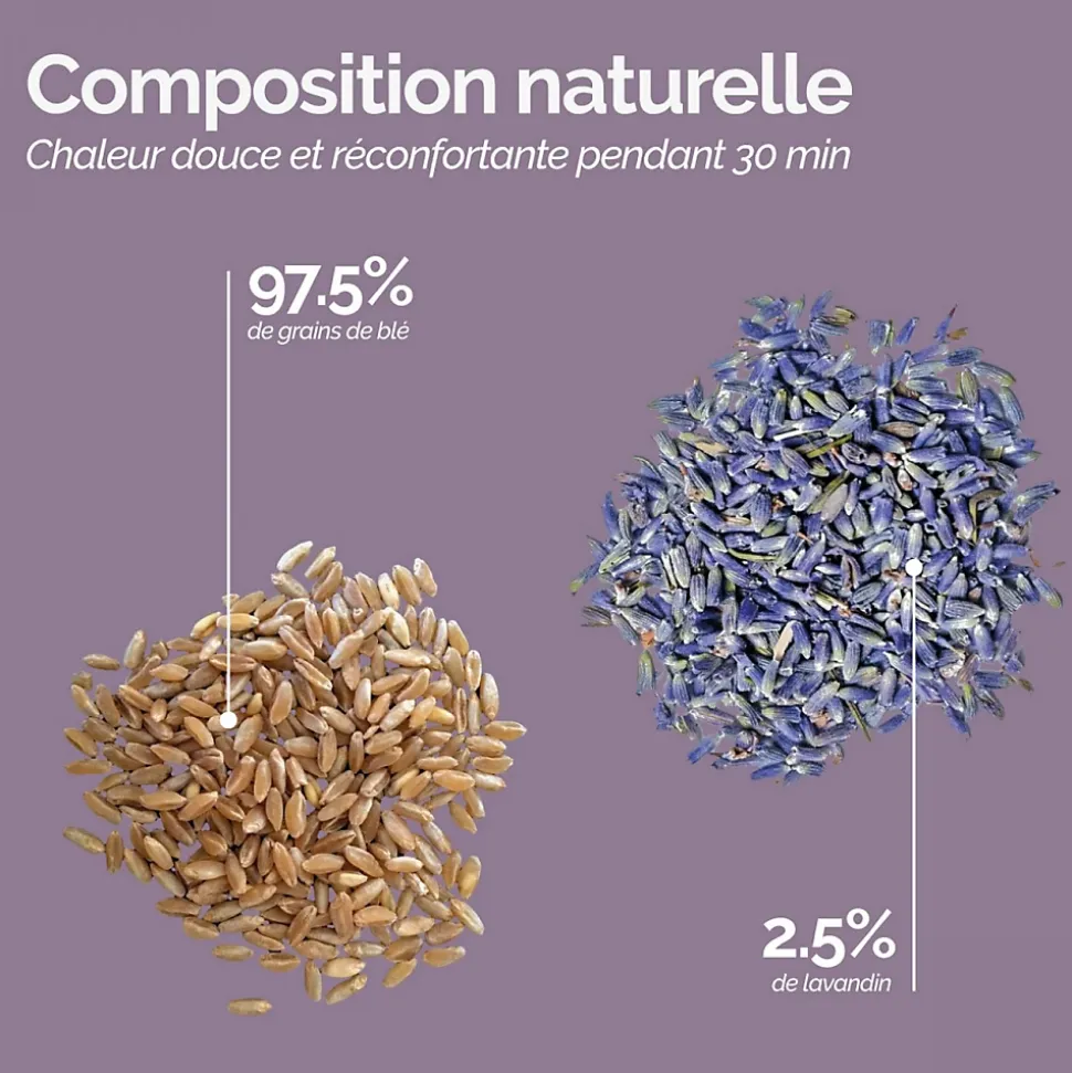 Chaussons chauffants universels taille 36 au 43 - Noir - Vivezen