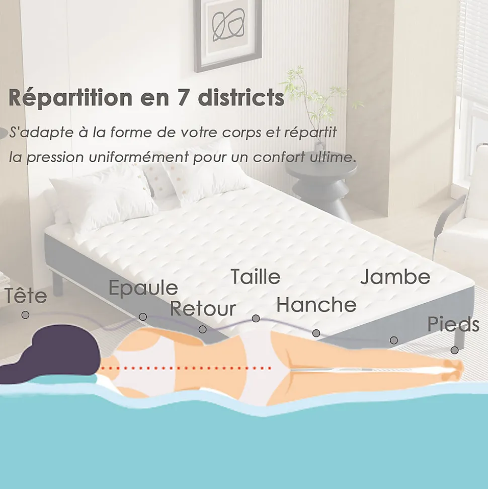 Combinaison lit matelas 120x190 cm, Matelas a mousse+ Cadre de Lit en Fer, Comprenant 9 pieds, Epaisseur du matelas 15 cm