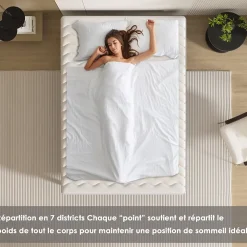 Combinaison lit matelas 140x200 cm, Matelas a mousse+ Cadre de Lit en Fer, Comprenant 9 pieds, Epaisseur du matelas 15 cm