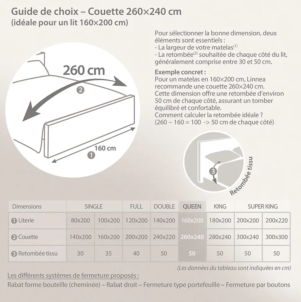 Couette hiver 260x240 cm COCOON BICOLORE Taupe/Lin garnissage fibre polyester 400g/m2