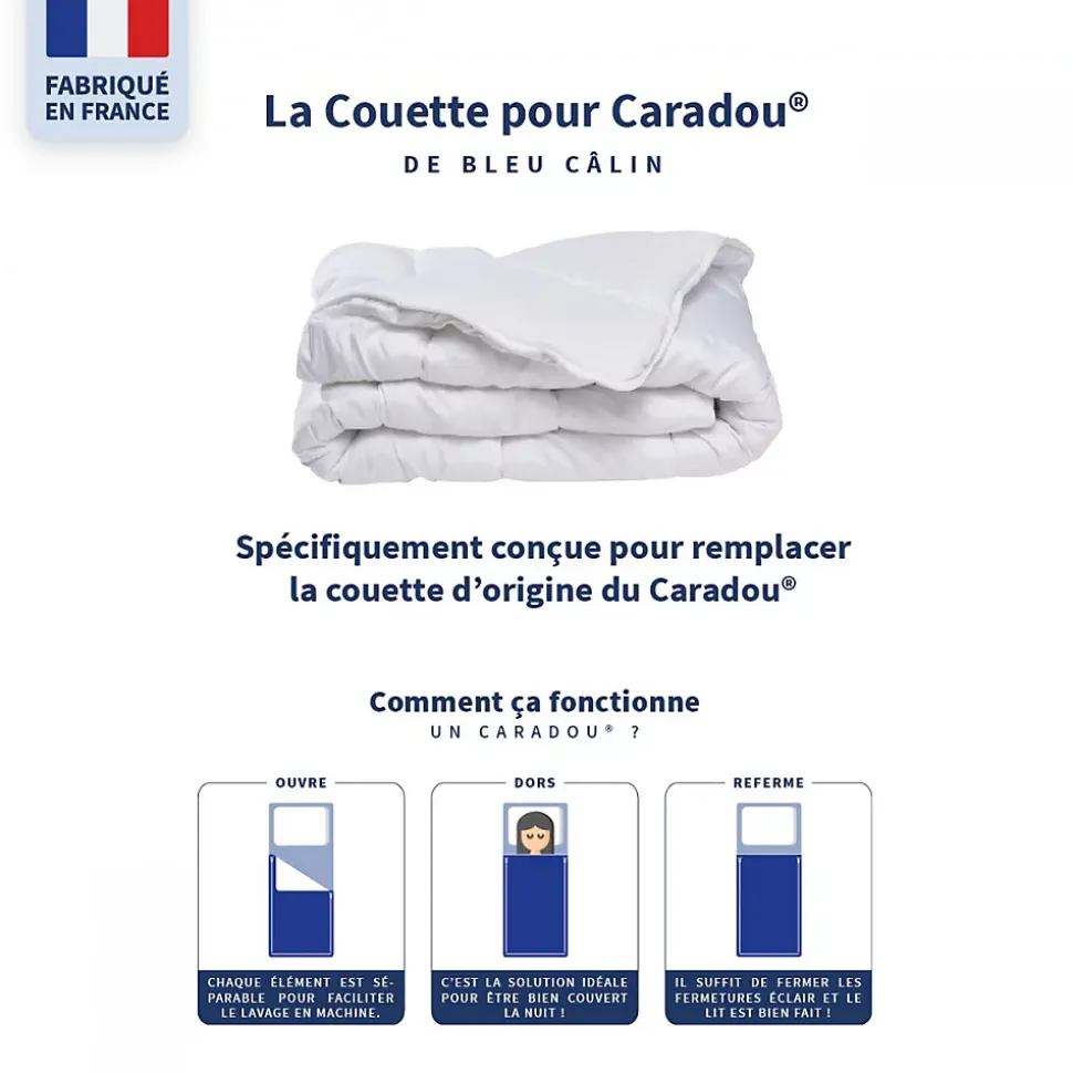 Couette Tempérée Enfant 90x190cm Spéciale pour Parure de lit Caradou