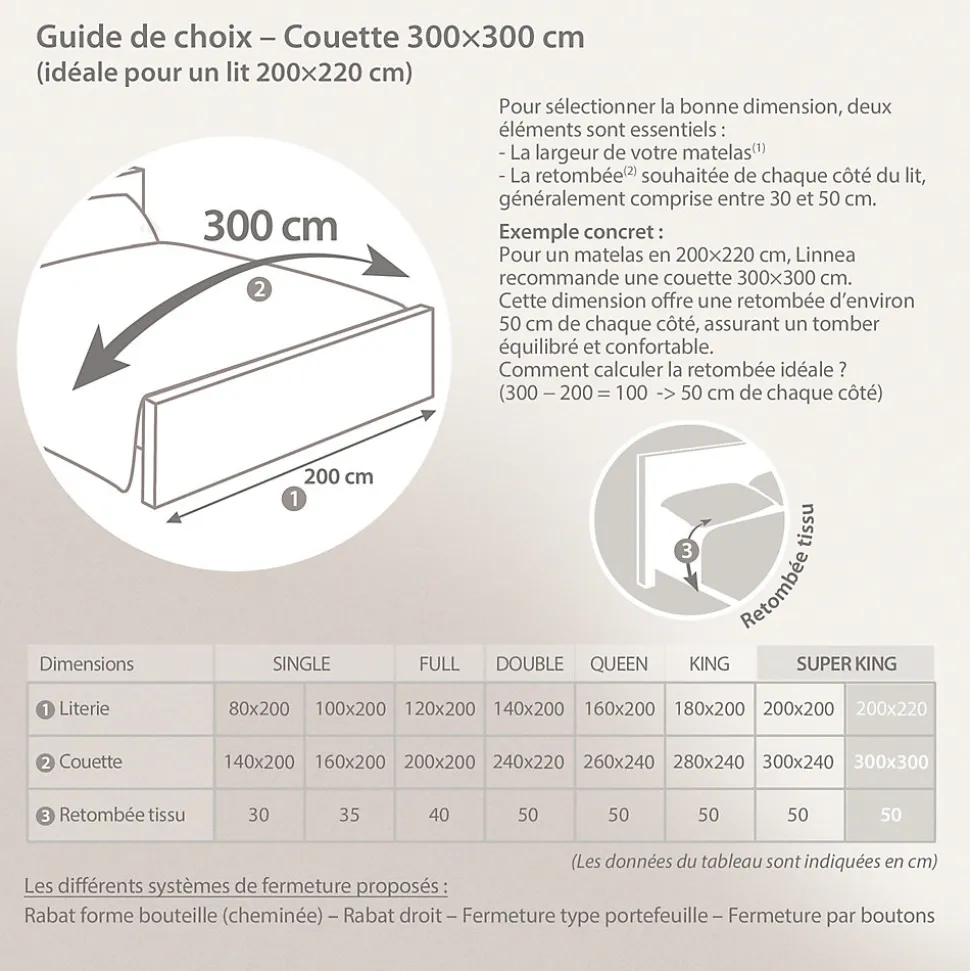 Couette 300x300 cm hiver CAP NORD garnissage naturel duvet d'oie 400g/m2