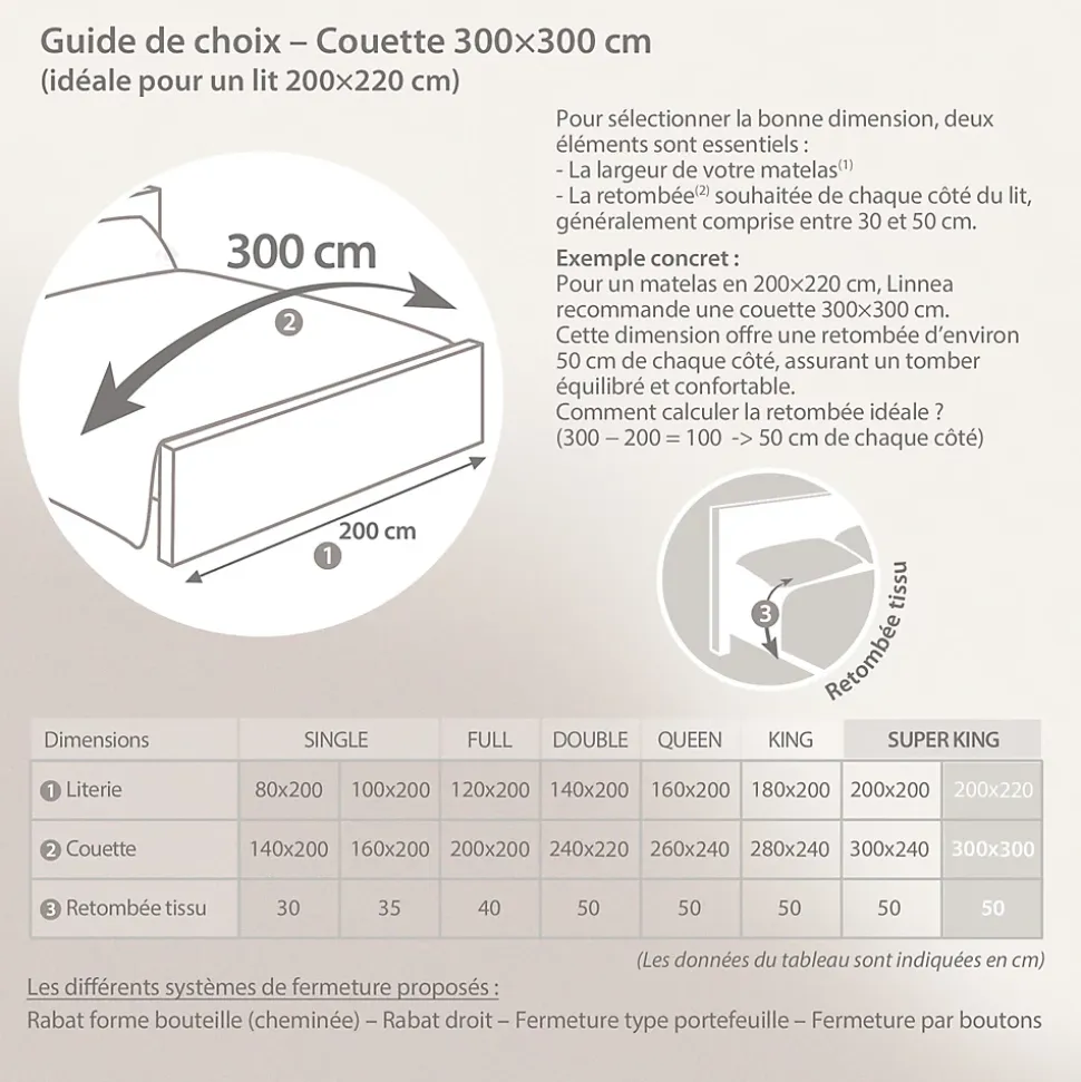 Couette 300x300 cm hiver FINLANDE garnissage naturel duvet de canard 300g/m2