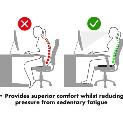 Coussin de soutien en gel frais - Aidapt VM937A - housse antidérapante, Utilisation en voyage, bureau