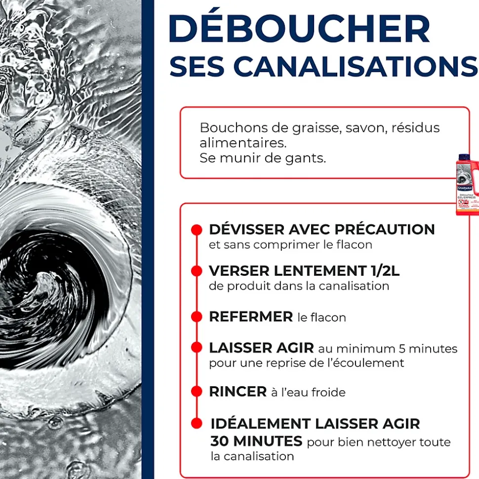 Déboucheur express canalisations Starwax 1L