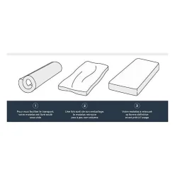 DEKO DREAM Matelas 90x190 cm HAHTUVA - Mousse - Ferme - 14 cm - 5 zones