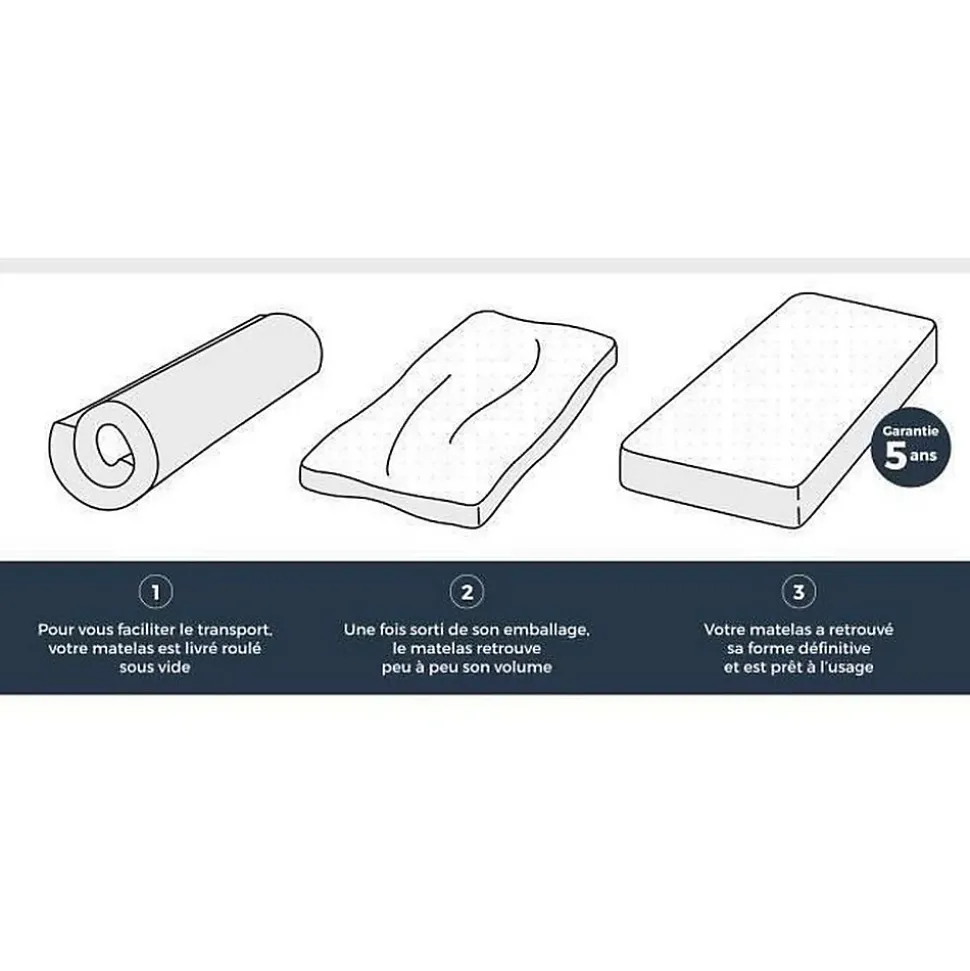 DEKODREAM Matelas mousse 90 x 190 cm - Confort ferme - Epaisseur 12 cm - KIETOA
