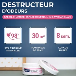 Destructeur d'odeurs fleurs de lotus 300g Starwax