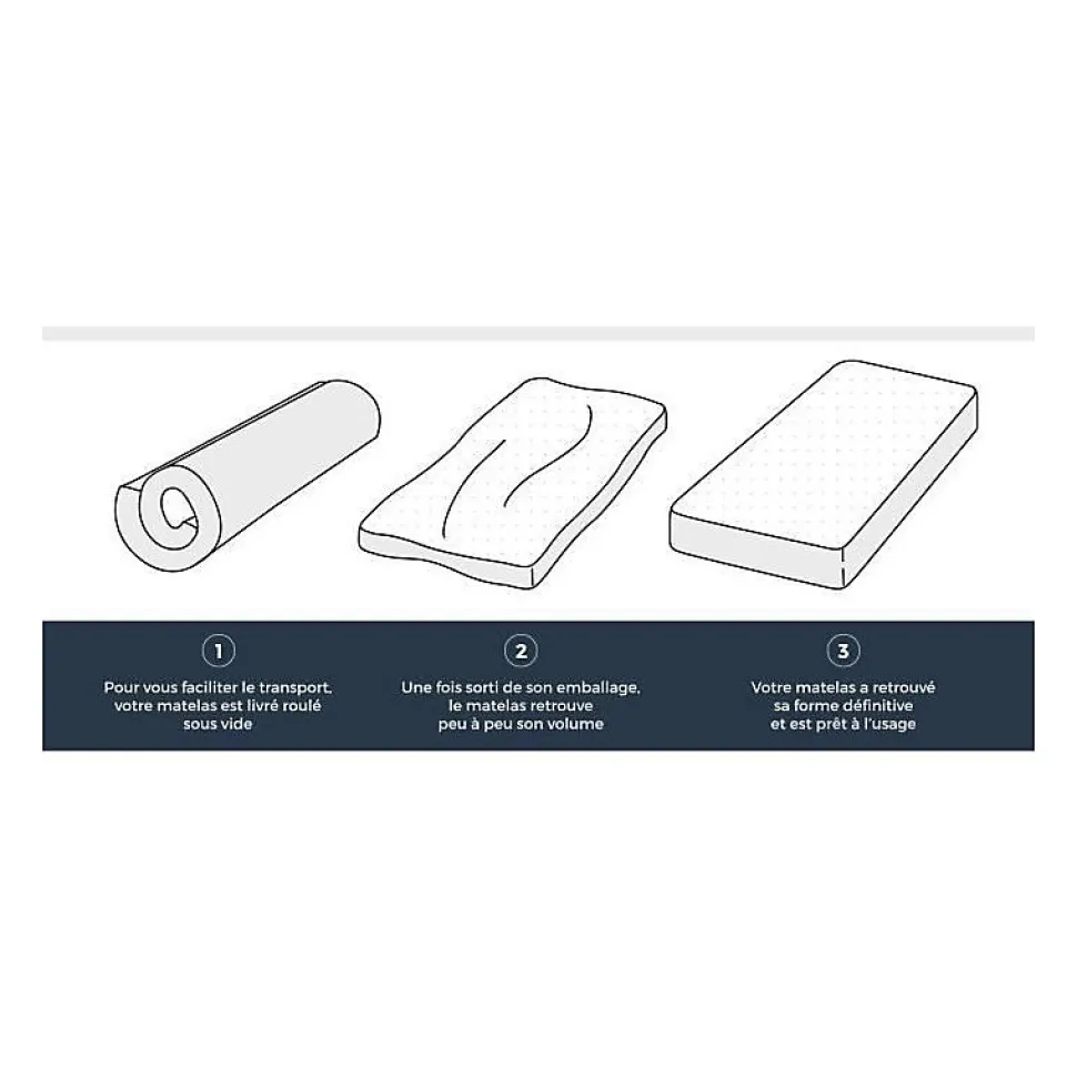 DORMIPUR Matelas V980 - 140 x 190 cm - 20 cm - Mousse - Mémoire de forme - Ferme