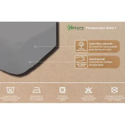 Drap housse en coton 140x190 cm PERCALE ecru, par Soleil d'ocre