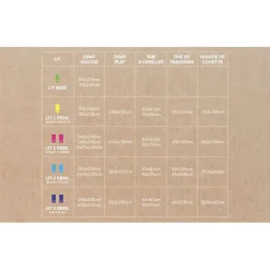 Drap housse en coton 140x190 cm PERCALE ecru, par Soleil d'ocre