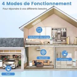 Déshumidificateur d'air 28,5L/Jour, 4 Modes, Réservoir d'Eau 5,5L, Minuterie 0-24H, avec Roues pour Chambre, Salon 35m²