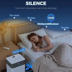 Déshumidificateur d'air 20L/jour mobile silencieux réservoir 4,5L timer 24H écran LED témoin d'humidité filtre lavable
