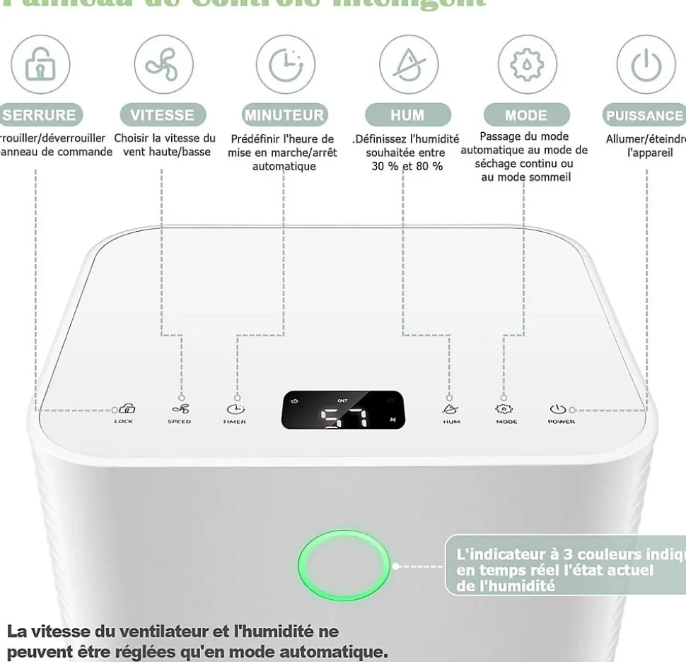 Déshumidificateur électrique 15L/Jour, 3 Modes, Minuterie 24H, 2 Vitesses du Vent, Réservoir d'Eau 2L, Blanc