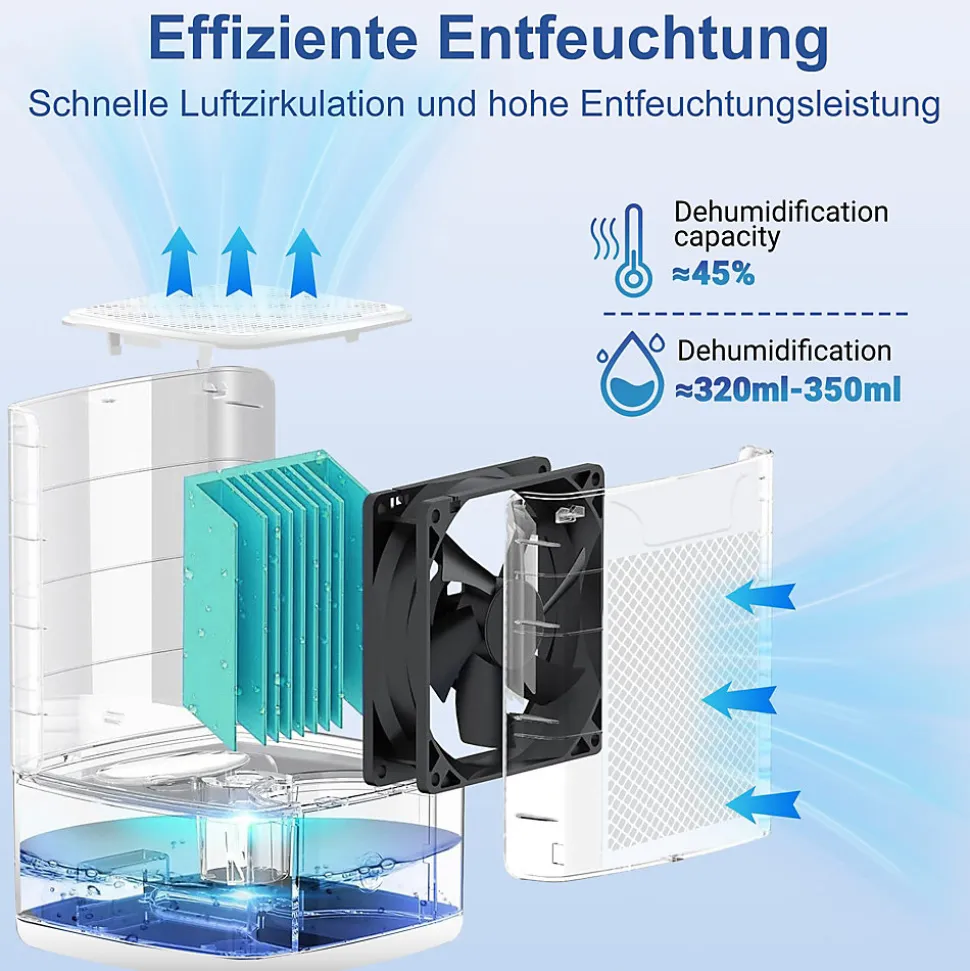 Déshumidificateur NETTLIFE 1400 ml avec minuterie et d'ambiance (noir)