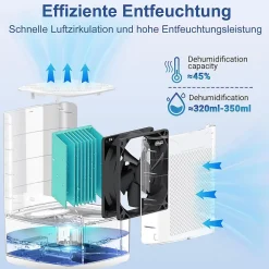 Déshumidificateur NETTLIFE 1400 ml avec minuterie et d'ambiance (blanc)