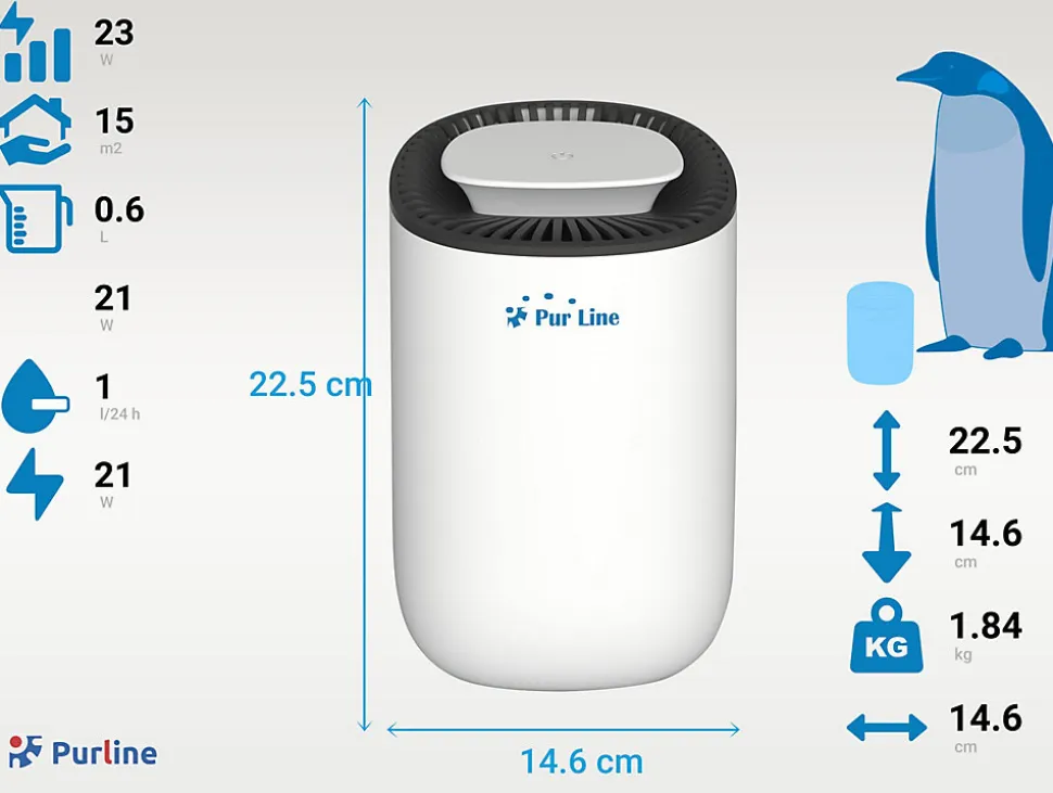 Déshumidificateur 21W avec lumière LED pour des petites surfaces