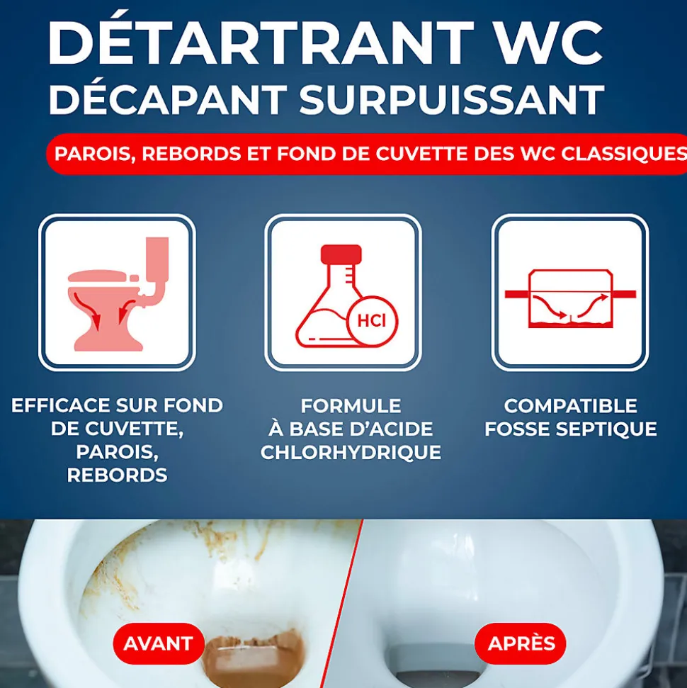 Détartrant gel WC bec directionnel Starwax 750g