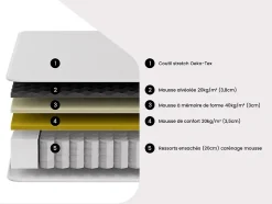 Ensemble 140 x 190 cm sommier + matelas hybride ressorts ensachés et surmatelas intégré ép.30cm - GAMIANI de YSMÉE