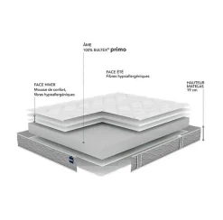 Ensemble Bultex BACK TO BASICS + Sommier POWER + pieds 90x190 Mousse