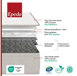 Ensemble Epeda DÉPAYSANT + Sommier Escale + Pieds 70x190 Ressorts