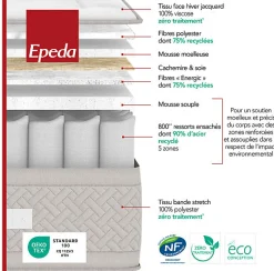 Ensemble Epeda LE MAJESTUEUX + Sommier Confort Medium + Pieds 200x200 Gris souris Ressorts