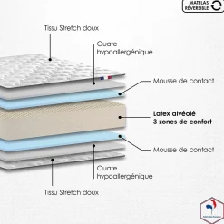 Ensemble matelas 100% latex 3 zones sommier noir 140x190