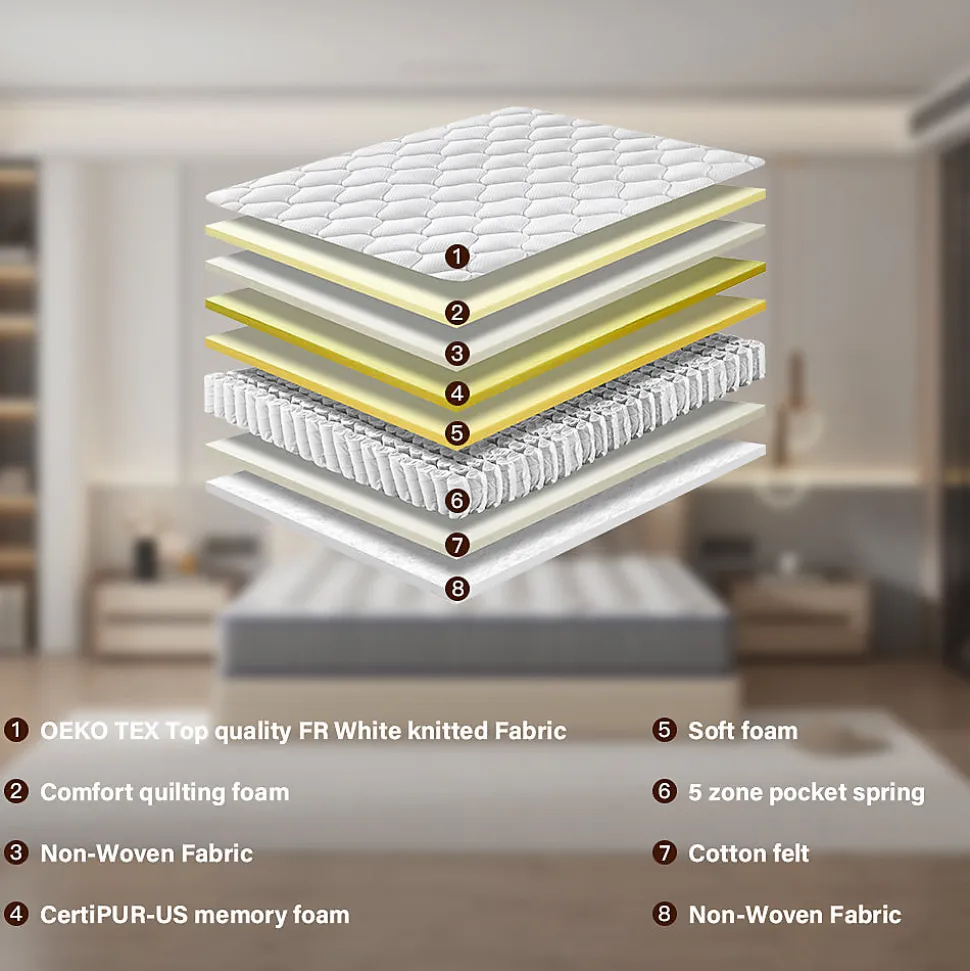 Ensemble Matelas à ressorts+ Lit Sommier Tapissier Déco 160x200cm, Epaisseur du Matelas 20cm