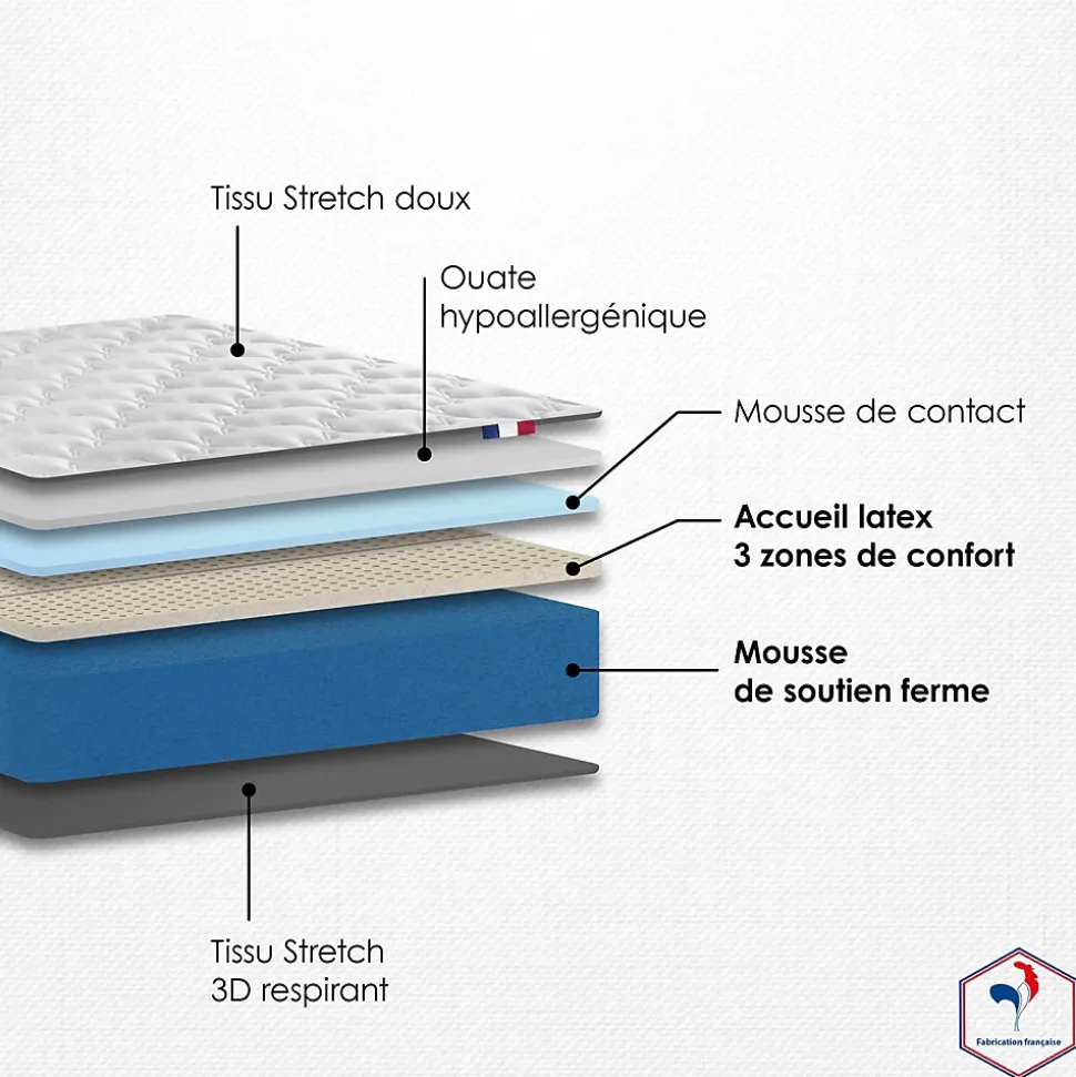 Ensemble Matelas accueil Latex INITIAL Sommier en Kit - Chêne gris, - 90 x 190 cm