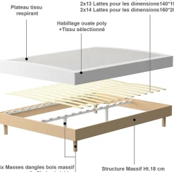 Ensemble Matelas en Mousse+ Lit Sommier Tapissier Déco 140x190cm, Epaisseur du Matelas 22cm