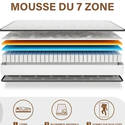 Ensemble Matelas en Mousse+ Lit Sommier Tapissier Déco 140x190cm, Epaisseur du Matelas 22cm