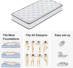 Ensemble Matelas en mousse + Sommier avec lattes larges 140x190cm, Epaisseur du Matelas 22cm