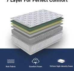 Ensemble Matelas en mousse + Sommier avec lattes larges 140x190cm, Epaisseur du Matelas 22cm