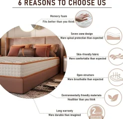 Ensemble matelas mousse + sommier à lattes 160x200 cm, épaisseur du matelas 18 cm, cadre de lit avec pieds