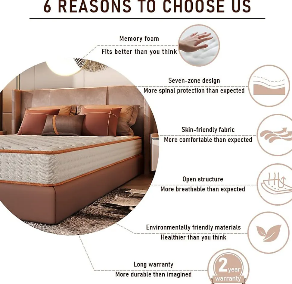 Ensemble matelas mousse + sommier à lattes 160x200 cm, épaisseur du matelas 18 cm, cadre de lit avec pieds