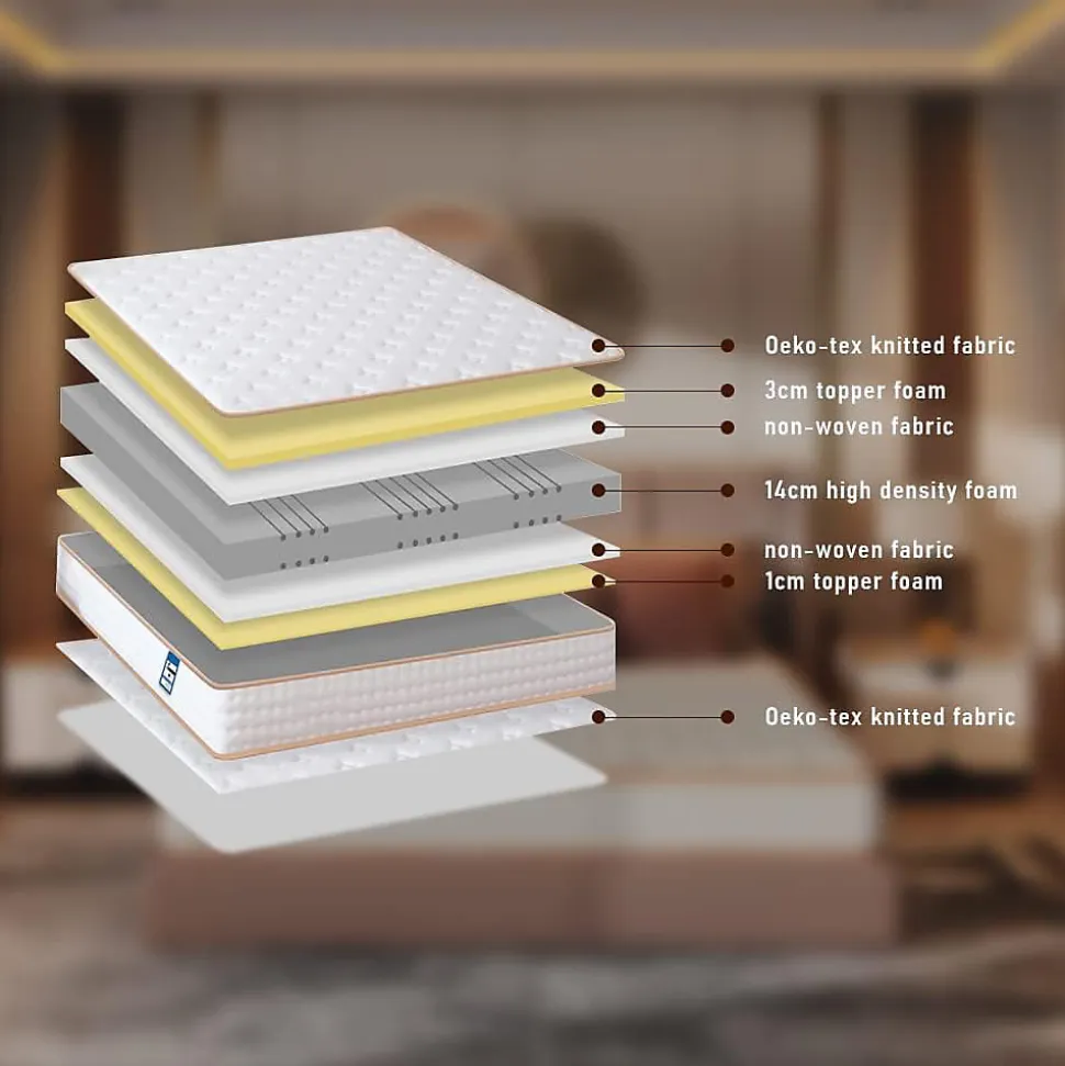 Ensemble matelas mousse + sommier à lattes 160x200 cm, épaisseur du matelas 18 cm, cadre de lit avec pieds