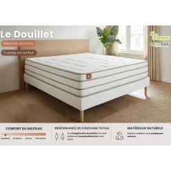 Ensemble Mémoire de forme de confort Equilibré avec sommier kit