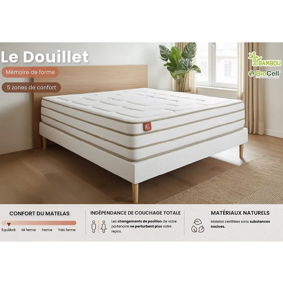 Ensemble Mémoire de forme de confort Equilibré avec sommier kit