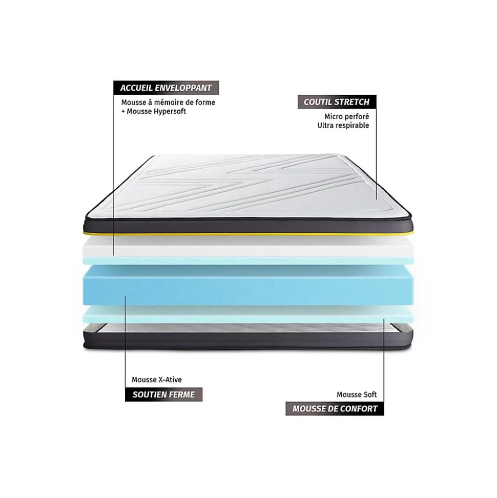 Ensemble Mémoire de forme de confort Ferme avec sommier tapissier