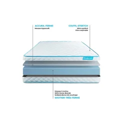 Ensemble Mousse de confort Très ferme avec sommier tapissier