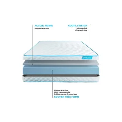 Ensemble Mousse de confort Très ferme avec sommier tapissier