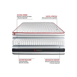 Ensemble Ressorts ensachés et mémoire de forme de confort Ferme avec sommier tapissier