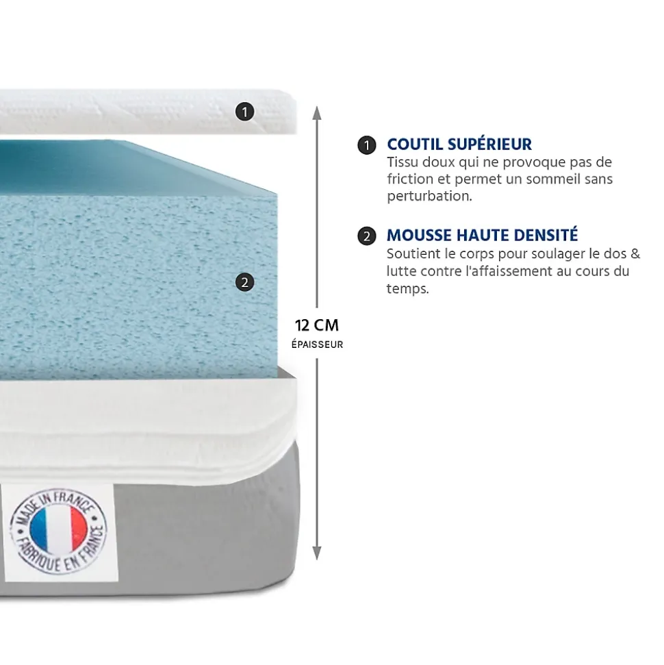 Ensemble Venus 90x190 cm Matelas Mousse + Sommier Métal