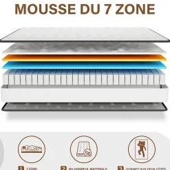 Ensemble 160x200 cm Matelas en Mousse+ Lit Sommier Tapissier Déco, Epaisseur du Matelas 22cm