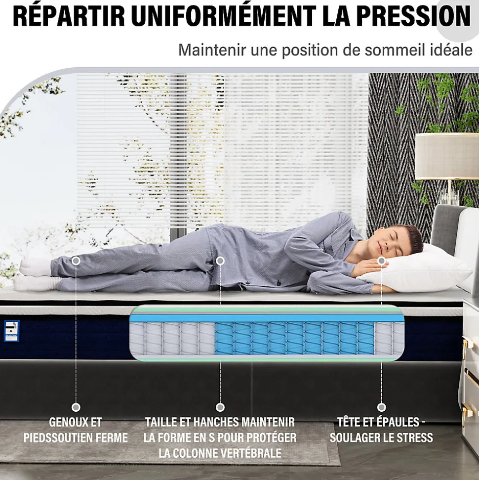 Ensemble 140x190cm Matelas à ressorts +Sommier à Lattes sur Pieds, Epaisseur du Matelas 25cm