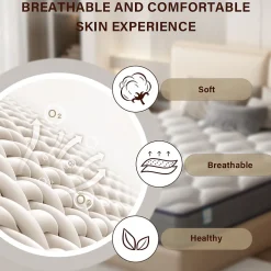 Ensemble 140x190cm Matelas à ressorts +Sommier à Lattes sur Pieds, Epaisseur du Matelas 20cm